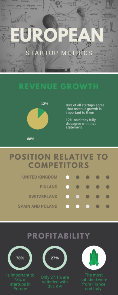 Vanity-metrics-infographic