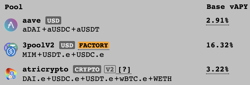 Curve.fi atricrypto pool